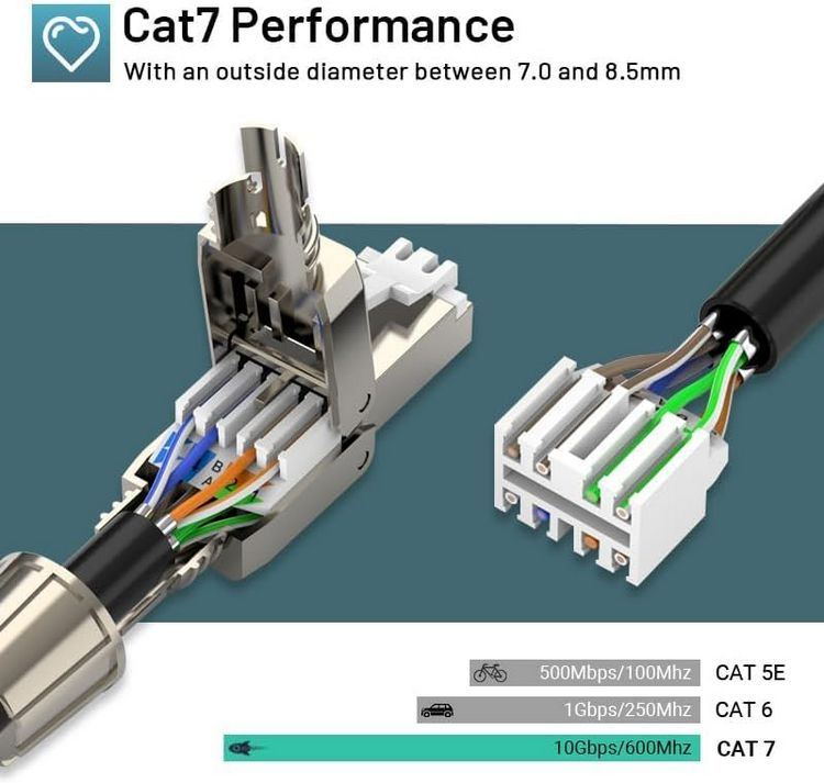 Termination_plug_cat7_3_750.jpg